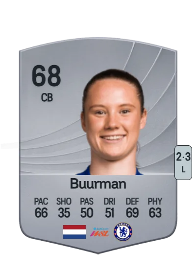 Veerle Buurman card