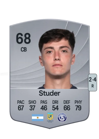 Sheyko Studer card