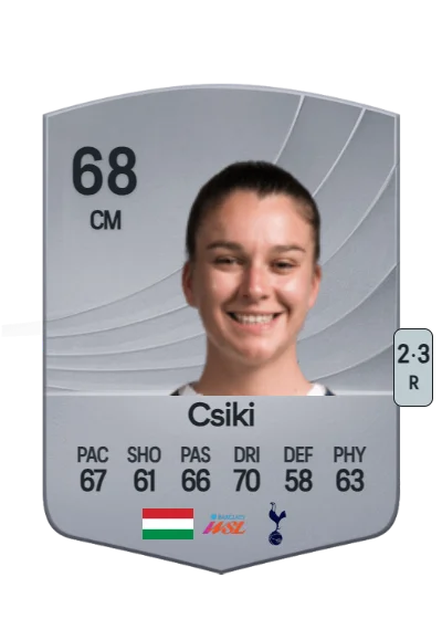 Anna Csiki card