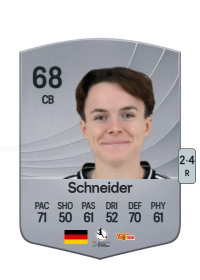 Tomke Schneider card