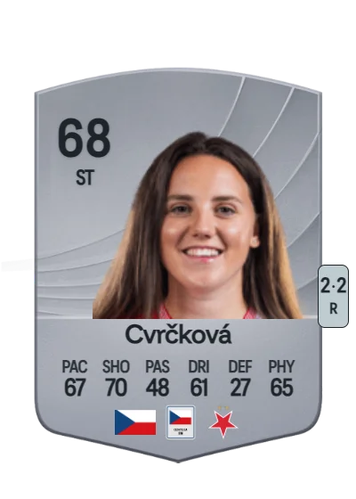 Klára Cvrčková card