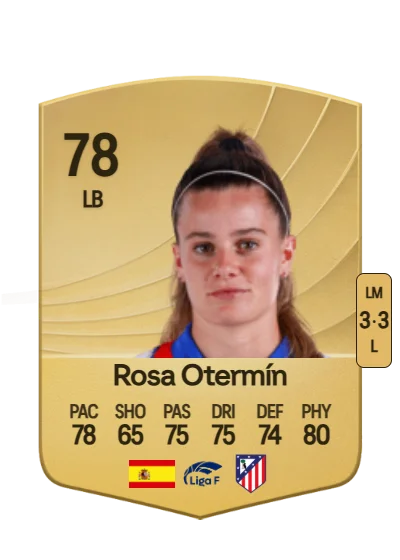 Rosa Otermín Abella card