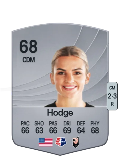 Macey Hodge card