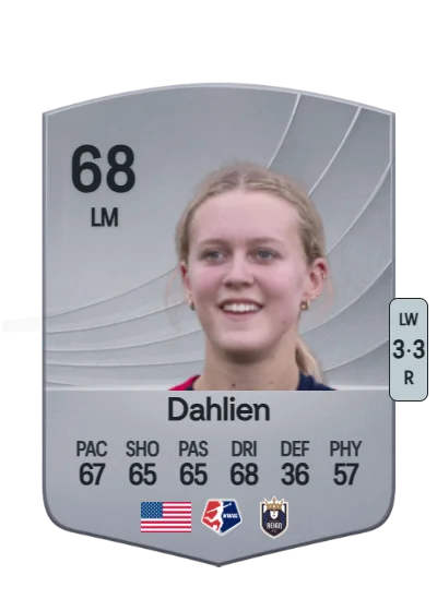 Madeline Dahlien card