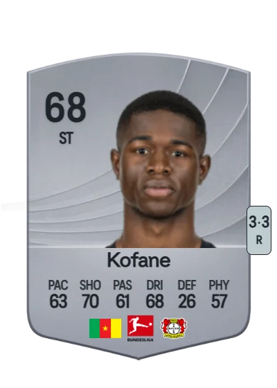 Christian Kofane card