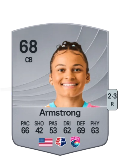 Trinity Armstrong card