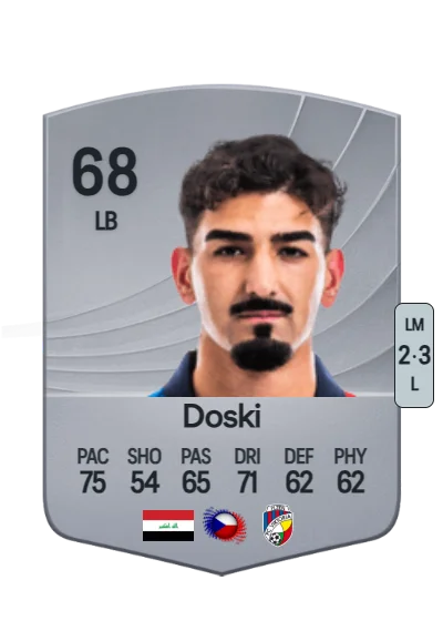 Merchas Doski card