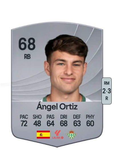 Ángel Ortiz Monterrey card