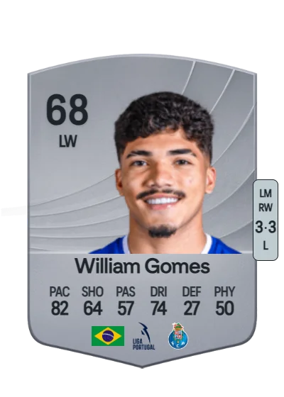 William Gomes C. Santos card