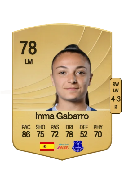 Inma Gabarro Romero card