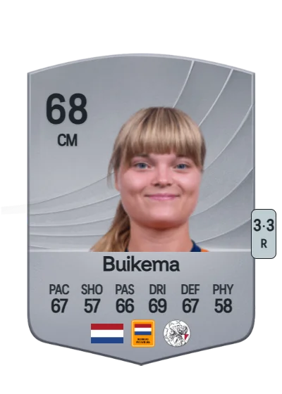 Nayomi Buikema card