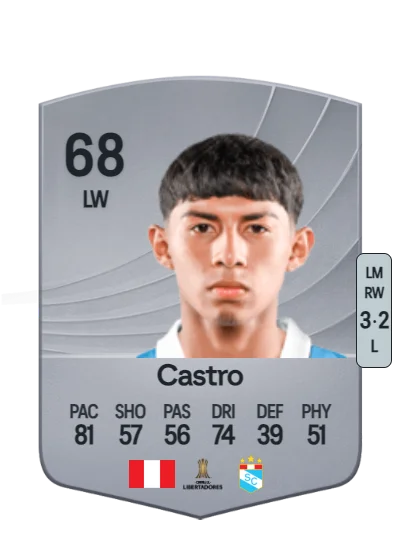 Maxloren Castro card