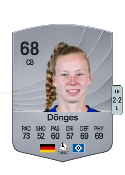 Jaqueline Dönges card