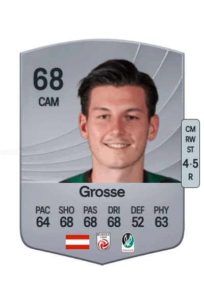 Mark Grosse card