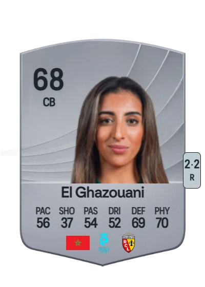 Fatima El Ghazouani card