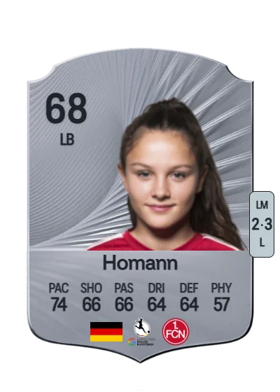 Sanja Homann card