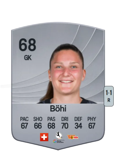 Nadine Böhi card