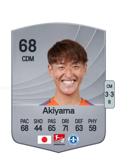 Hiroki Akiyama card