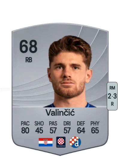 Moris Valinčić card