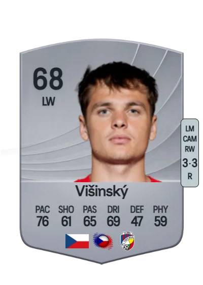 Denis Višinský card