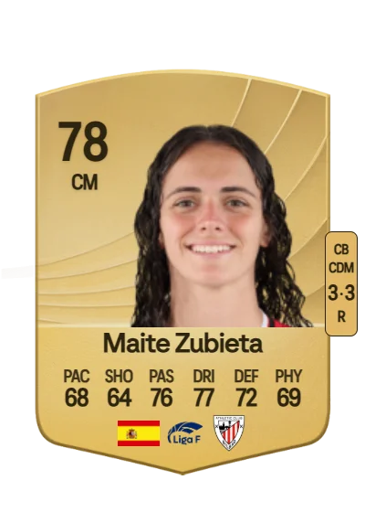 Maite Zubieta Aranbarri card