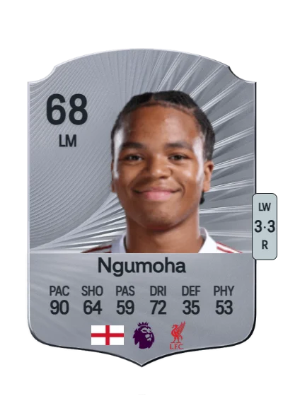 Rio Ngumoha card