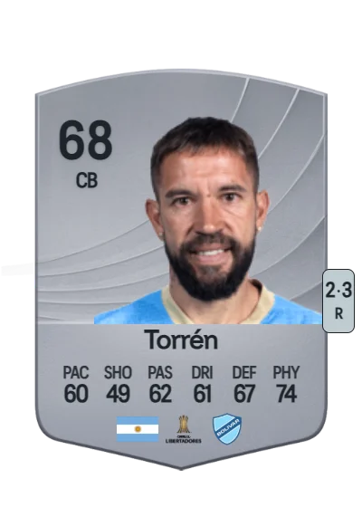 Miguel Ángel Torrén card