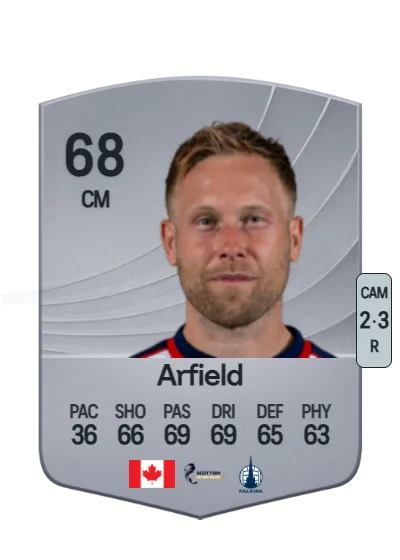 Scott Arfield card