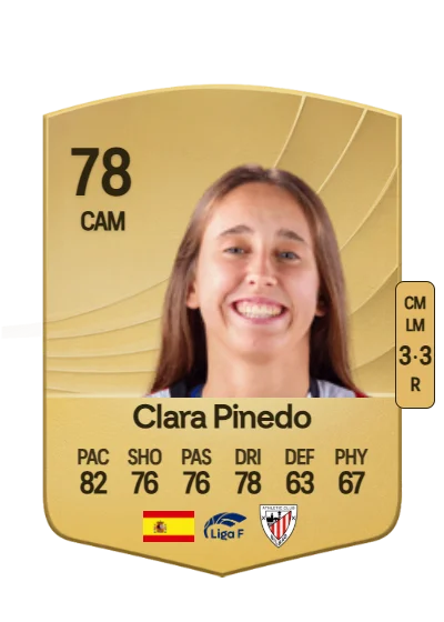 Clara Pinedo Castresana card