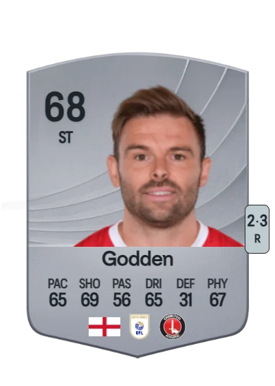 Matt Godden card