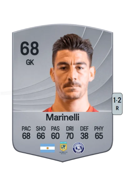 Gonzalo Marinelli card