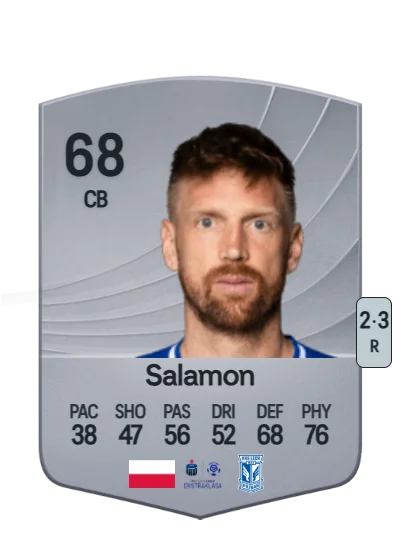 Bartosz Salamon card