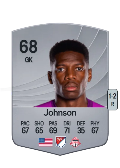 Sean Johnson card