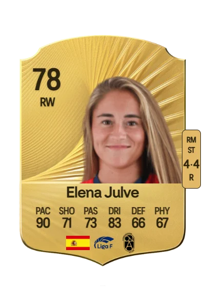 Elena Julve Pérez card