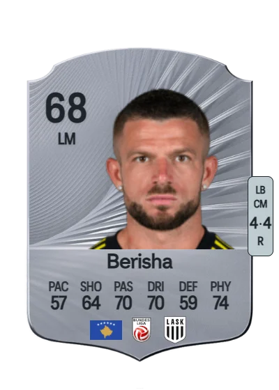 Valon Berisha card