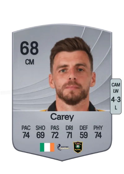 Graham Carey card