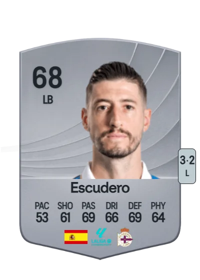 Sergio Escudero Palomo card