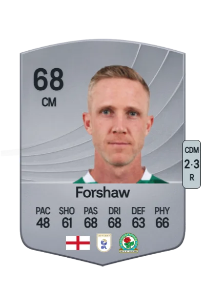 Adam Forshaw card