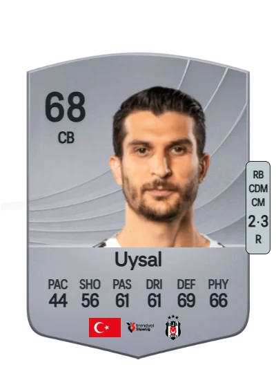 Necip Uysal card