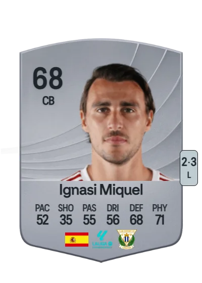 Ignasi Miquel i Pons card
