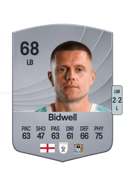 Jake Bidwell card