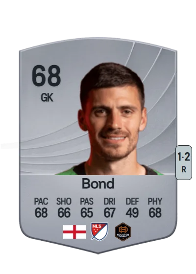 Jonathan Bond card