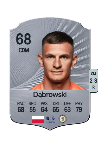 Damian Dąbrowski card