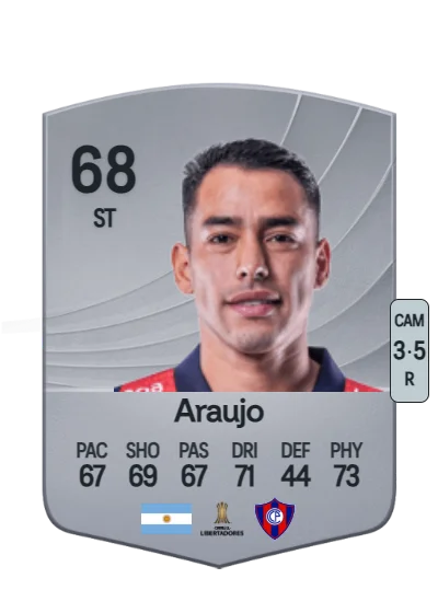 Sergio Araujo card