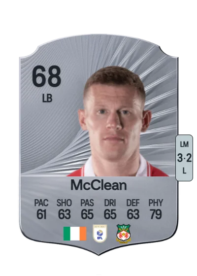 James McClean card