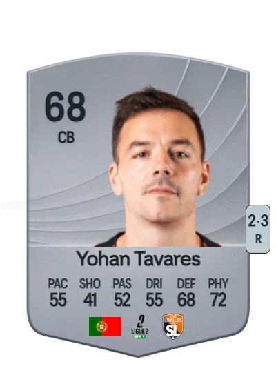 Yohan Tavares card