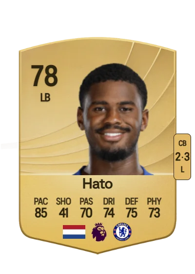 Jorrel Hato card