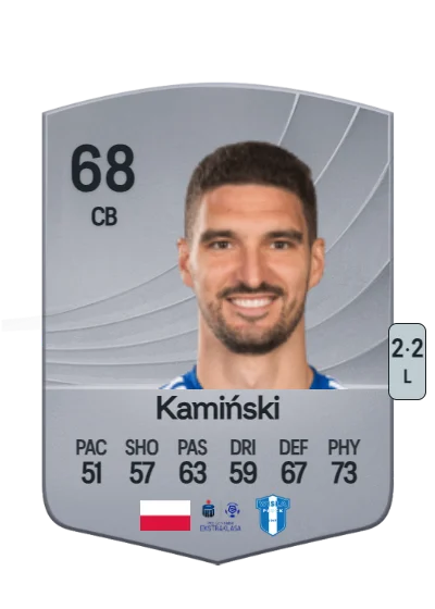 Marcin Kamiński card
