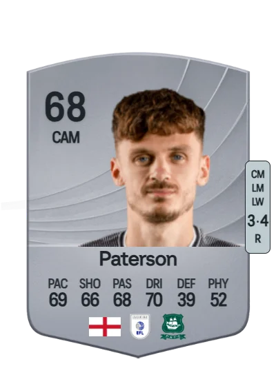 Jamie Paterson card