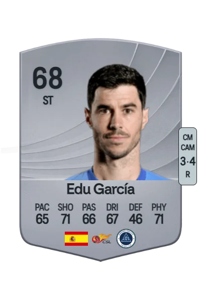 Eduardo García Martín card